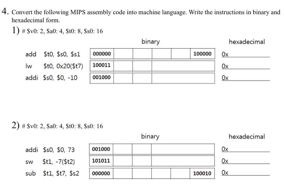 Solved 4. Convert The Following MIPS Assembly Code Into | Chegg.com