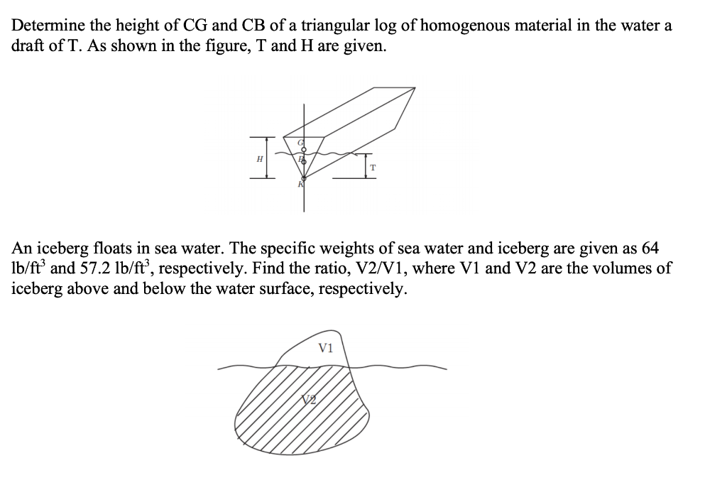 Solved Determine the height of CG and CB of a triangular log | Chegg.com