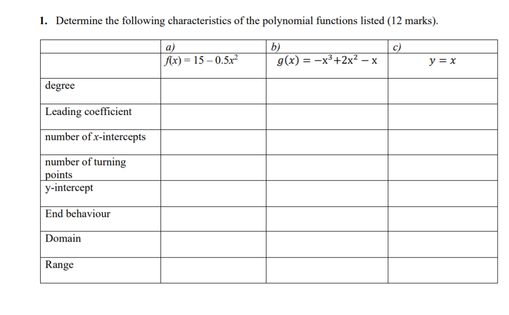 Solved 1. Determine The Following Characteristics Of The | Chegg.com