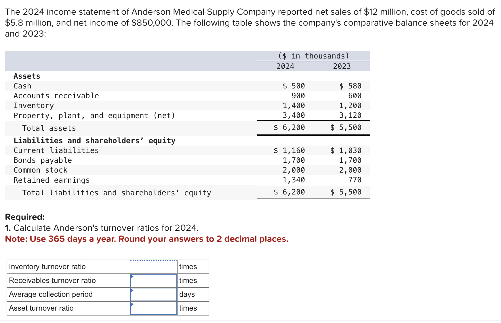 Solved The 2024 Income Statement Of Anderson Medical Supply Chegg Com   PhpmEKwpc