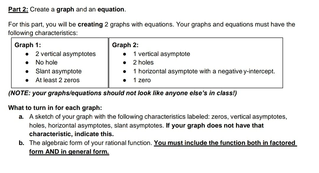 Solved Part 2: Create a graph and an equation. For this | Chegg.com