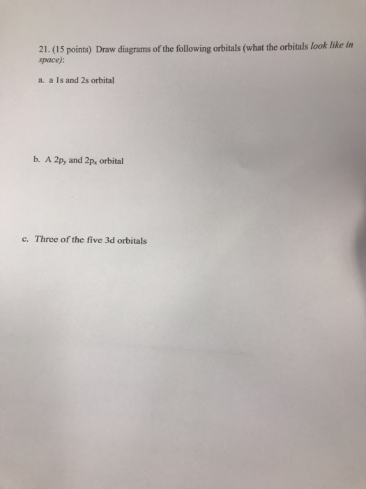 Solved 21. (15 points) Draw diagrams of the following | Chegg.com