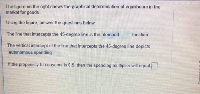 Solved The Figure On The Right Shows The Graphical | Chegg.com