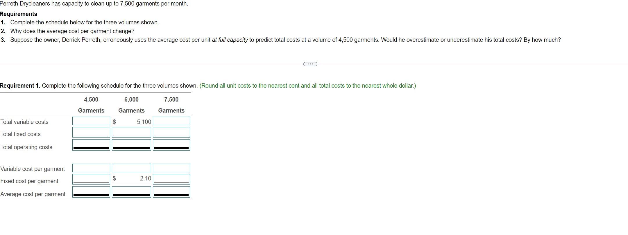 Solved Perreth Drycleaners has capacity to clean up to 7,500 | Chegg.com