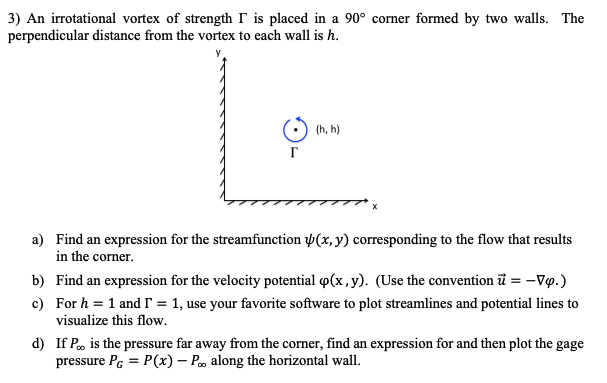 Solved 3) An irrotational vortex of strength Γ is placed in | Chegg.com