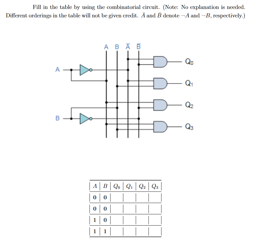 Solved Please Solve The Following Discrete Math Question | Chegg.com