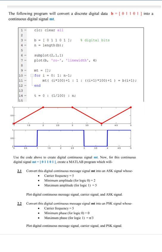 Solved The following program will convert a discrete digital | Chegg.com