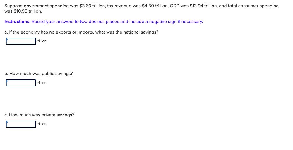 solved-suppose-government-spending-was-3-60-trillion-tax-chegg