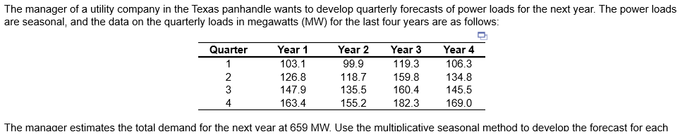 Solved Use The Multiplicative Seasonal Method To Develop The 6296