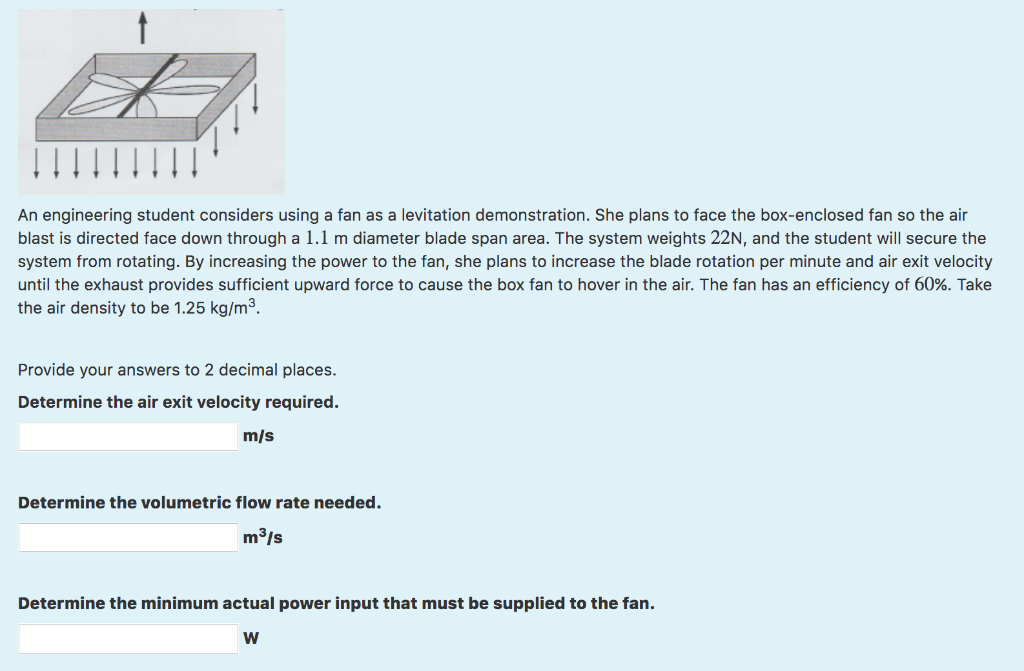 Solved An engineering student considers using a fan as a