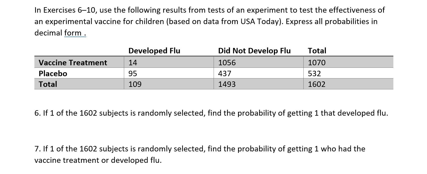 Solved In Exercises 6–10, use the following results from | Chegg.com