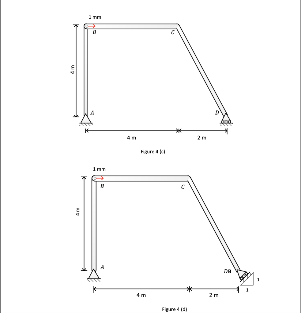 Problem 4 (24 points) It can be shown that the frames | Chegg.com