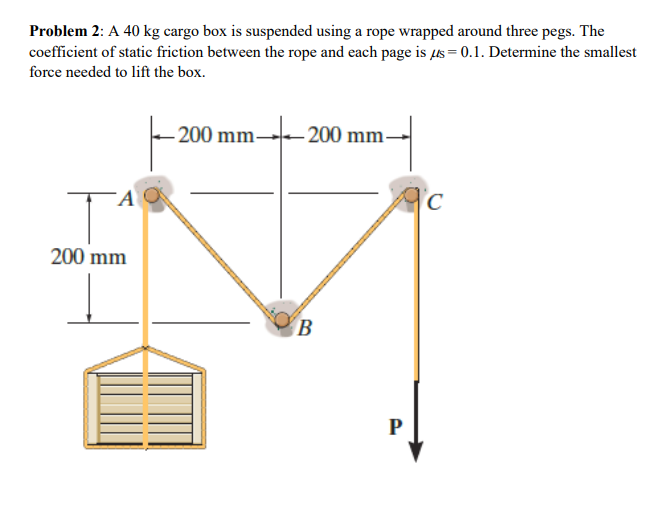 Solved Problem 2: A 40 kg cargo box is suspended using a | Chegg.com