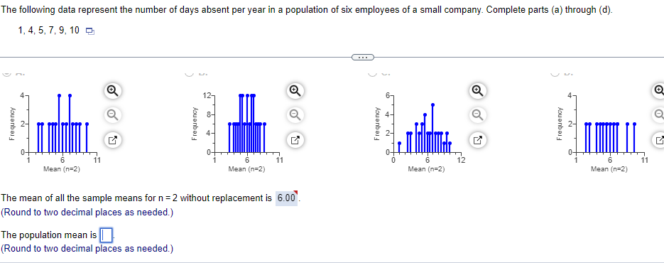 Solved The following data represent the number of days | Chegg.com