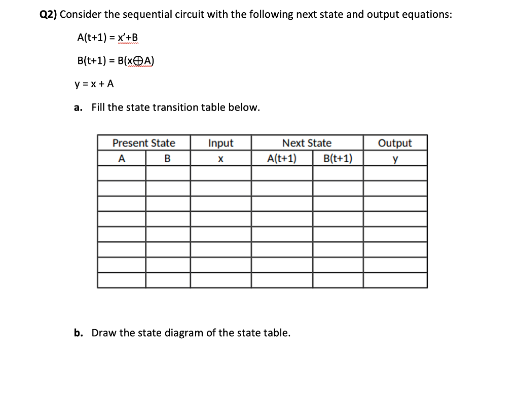 Solved Q2) Consider The Sequential Circuit With The | Chegg.com