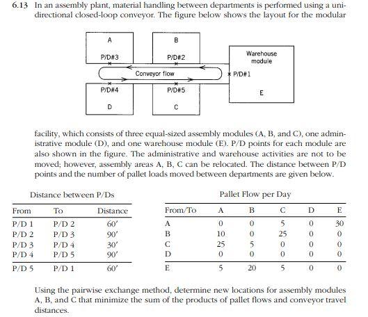 Solved 6.13 In An Assembly Plant, Material Handling Between | Chegg.com