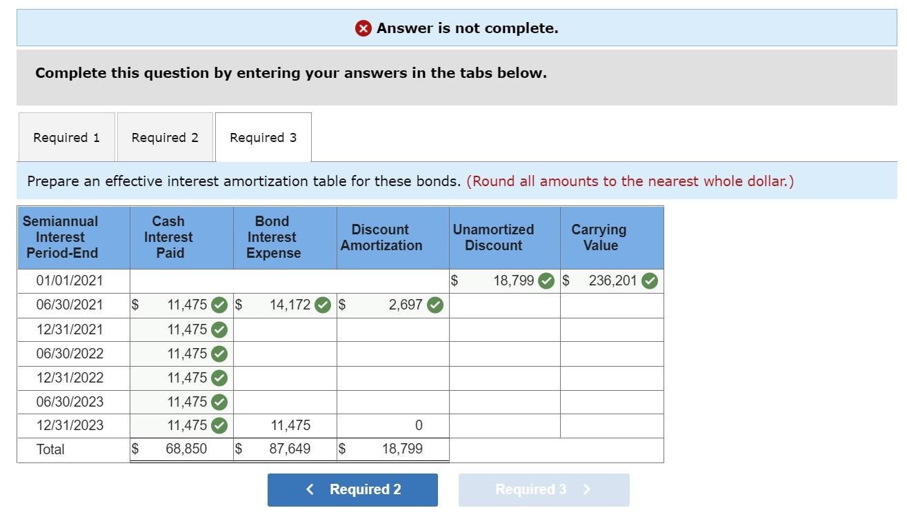 solved-stanford-issues-bonds-dated-january-1-2021-with-a-chegg