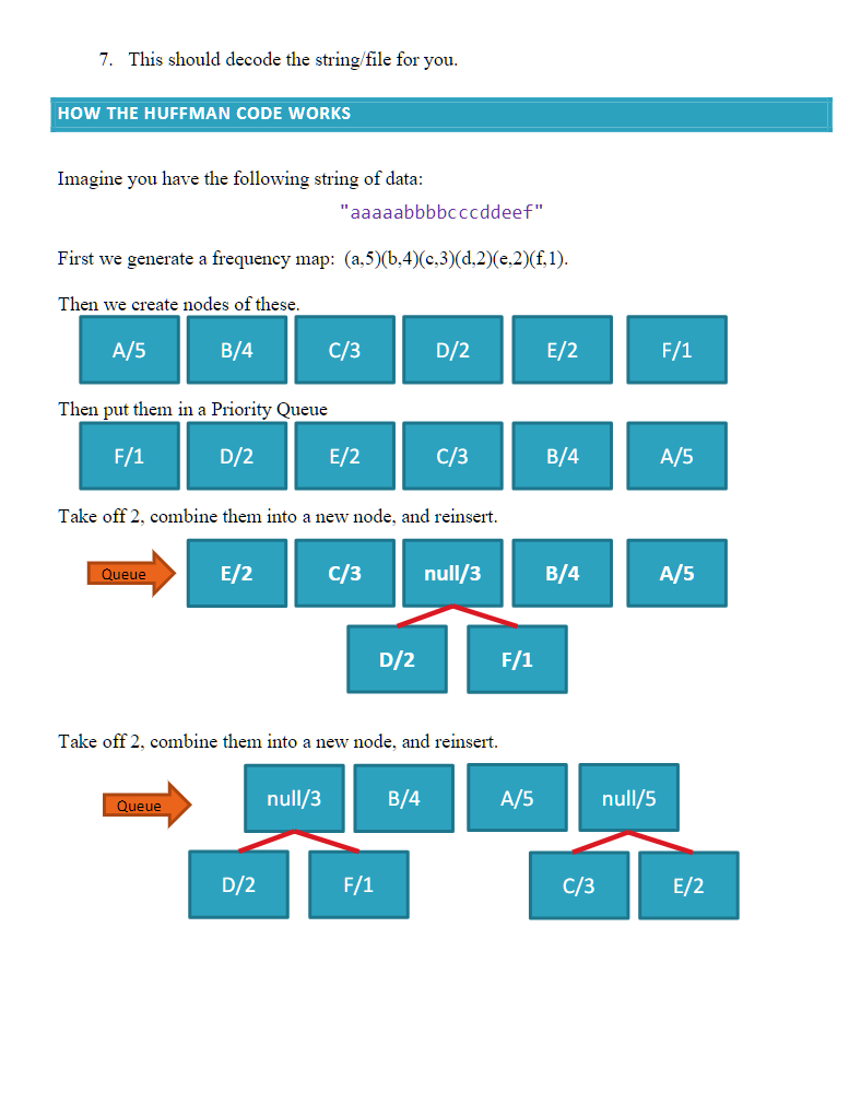 If you want to learn web development, check out these  channels: 1.  Academind 2. Amigoscode 3. Coder Coder 4. Double South 5. Traversy M -  Thread from John✨️ @AdemoyeJohn - Rattibha