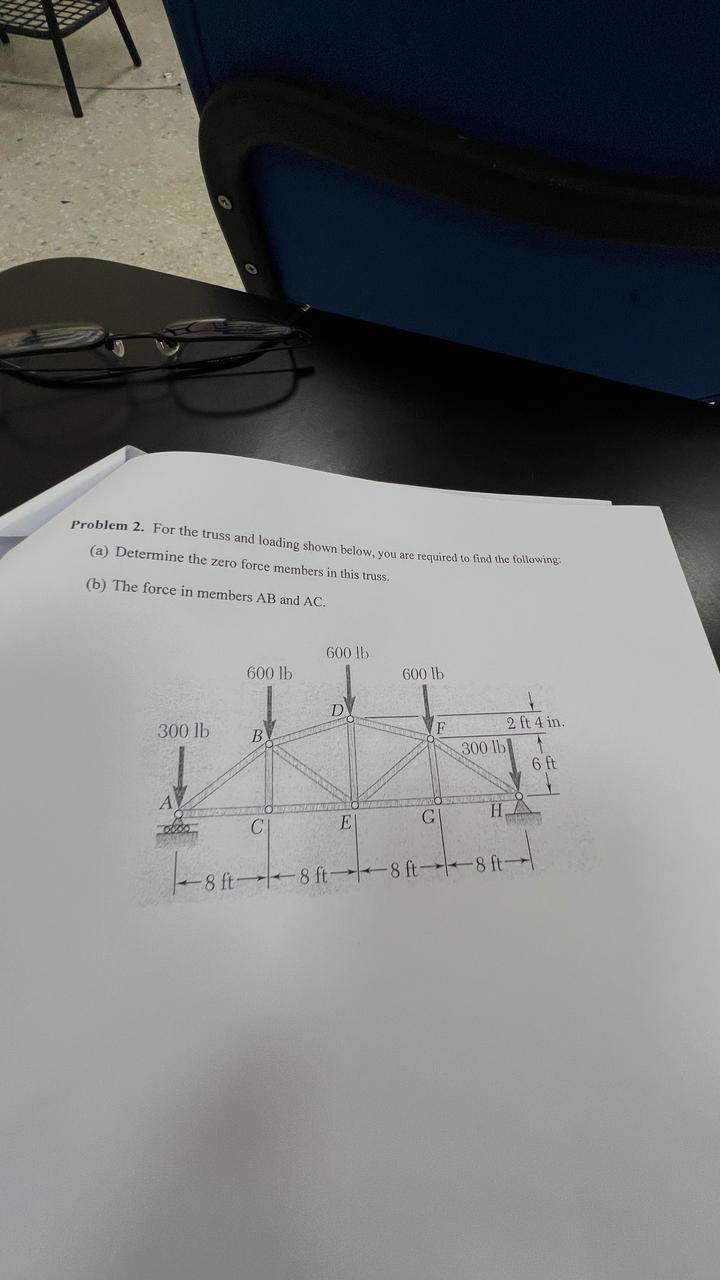 Solved Problem 2. For The Truss And Loading Shown Below, You | Chegg.com