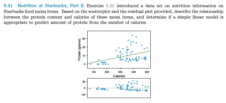 Solved 8 41 Nutrition At Starbucks Part Ii Exercise 8 2 Chegg Com
