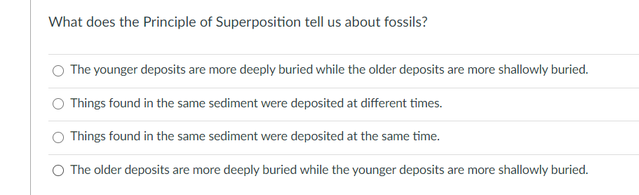 solved-what-does-the-principle-of-superposition-tell-us-chegg