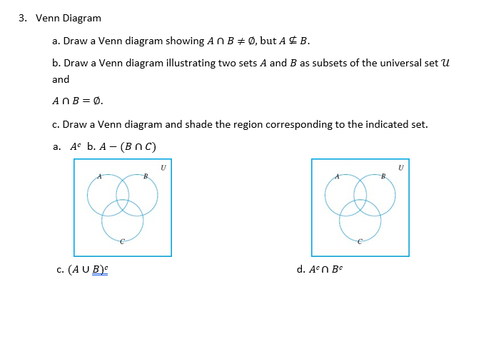 Solved Venn Diagram A. Draw A Venn Diagram Showing A∩B =∅, | Chegg.com