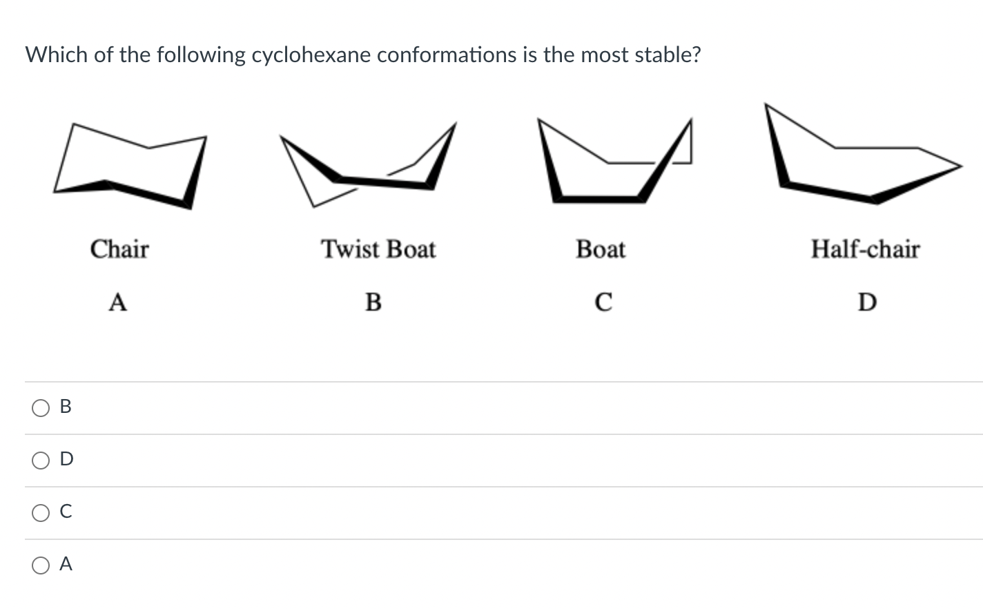 Solved Which of the following cyclohexane conformations is