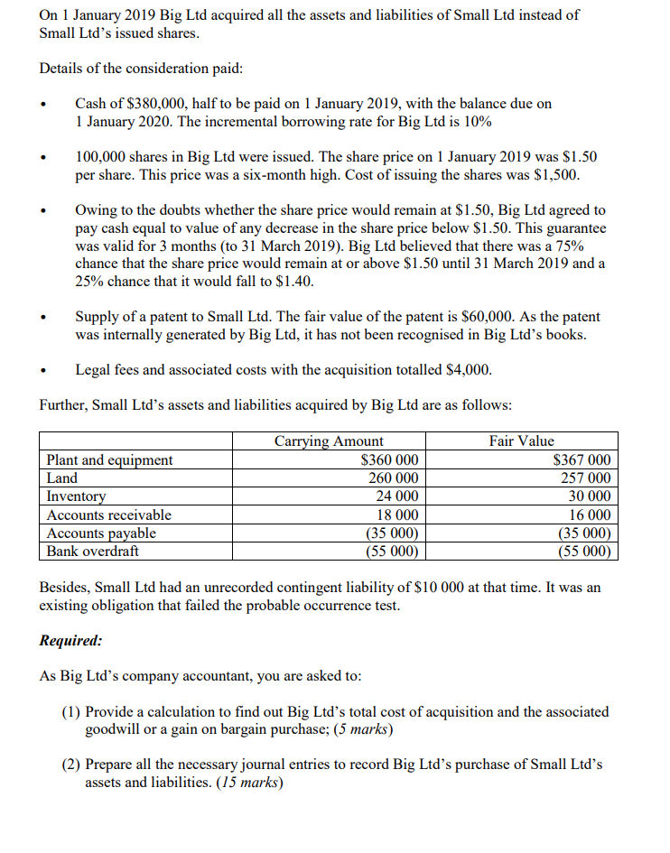 Solved On 1 January 2019 Big Ltd acquired all the assets and | Chegg.com