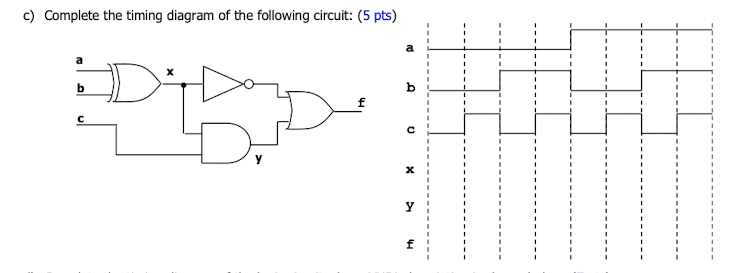 Solved c) Complete the timing diagram of the following | Chegg.com