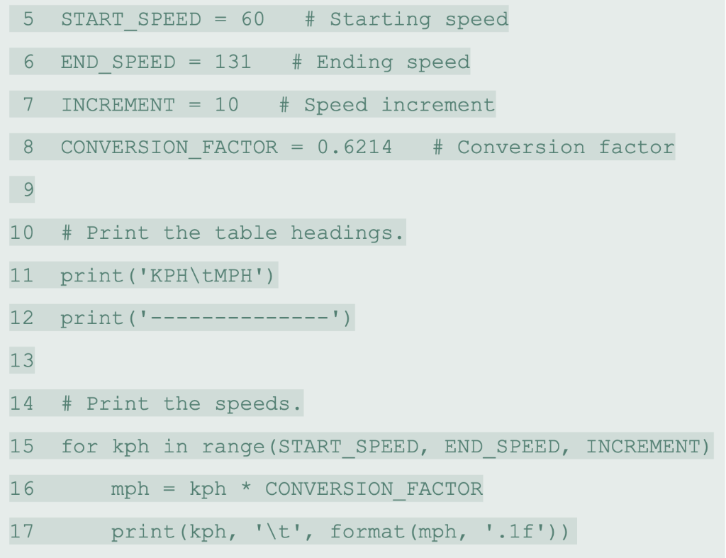 8 mph hotsell in kph