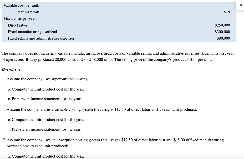 Solved 19 Variable cost per unit Direct materials Fixed