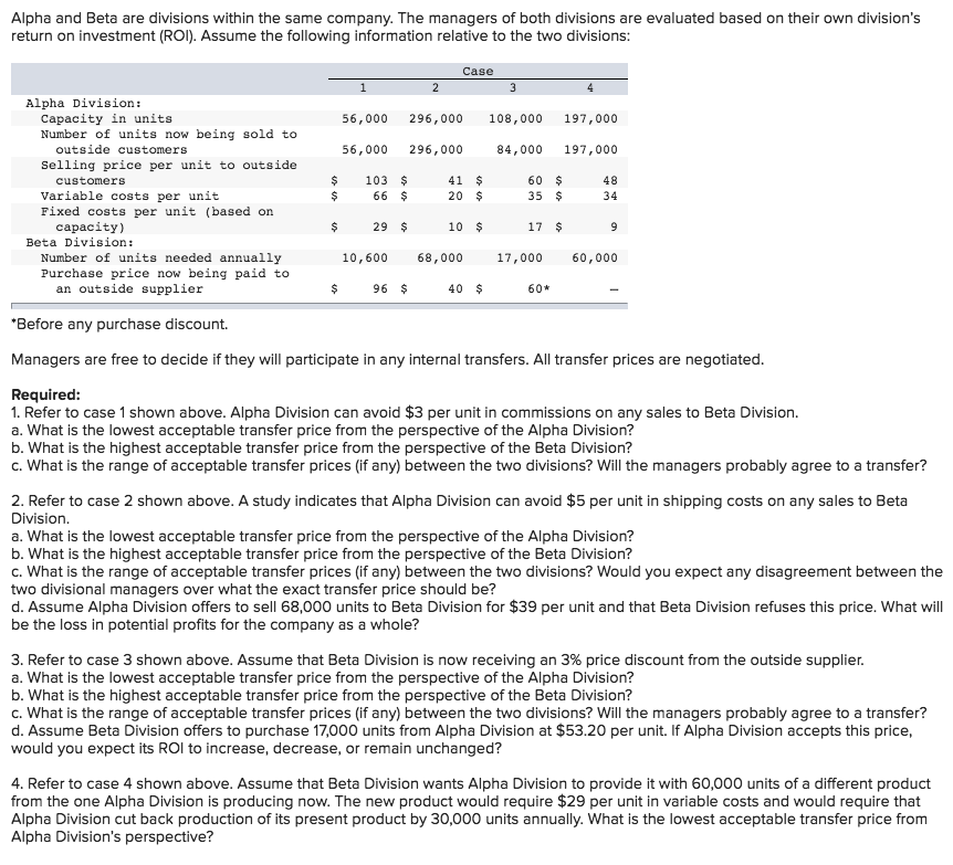 Solved Alpha and Beta are divisions within the same company.