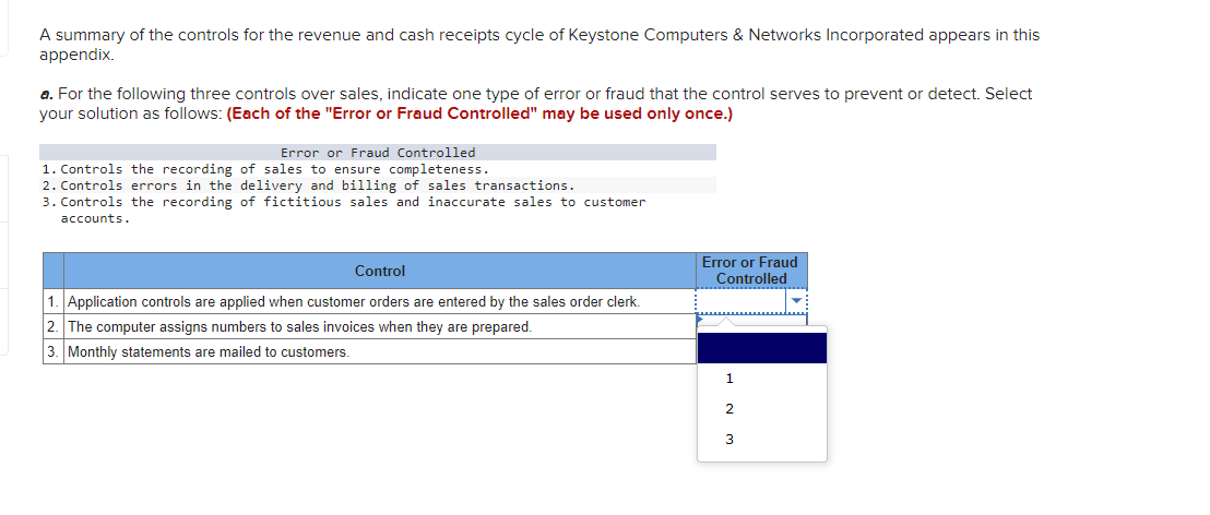 Solved A summary of the controls for the revenue and cash | Chegg.com