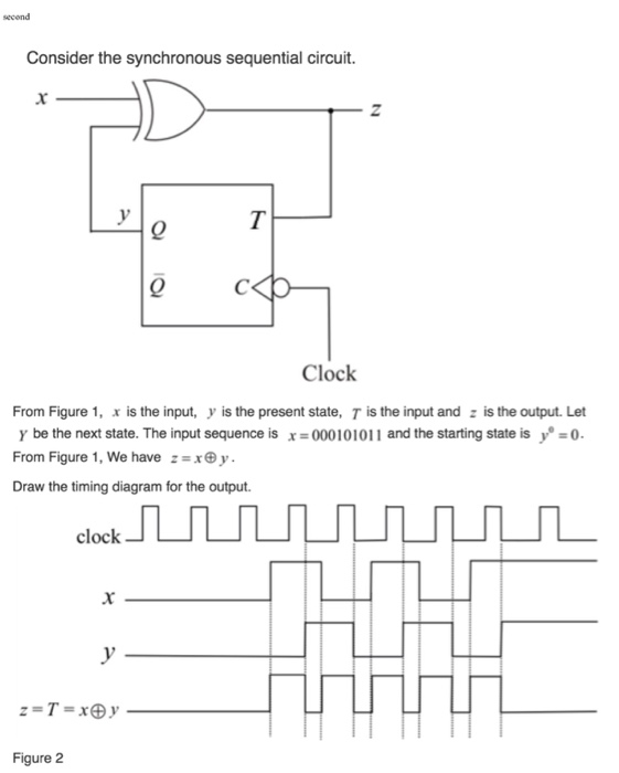 Solved Timing diagram digital logic. There are two questions | Chegg.com
