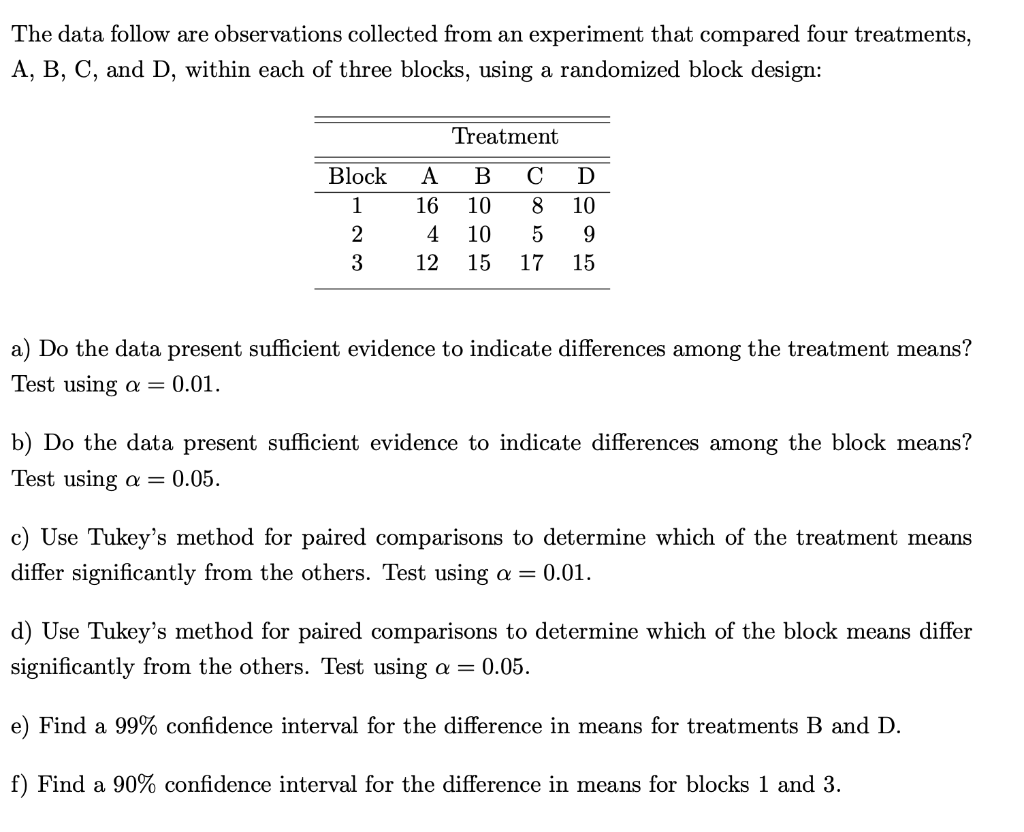 Solved The Data Follow Are Observations Collected From An | Chegg.com