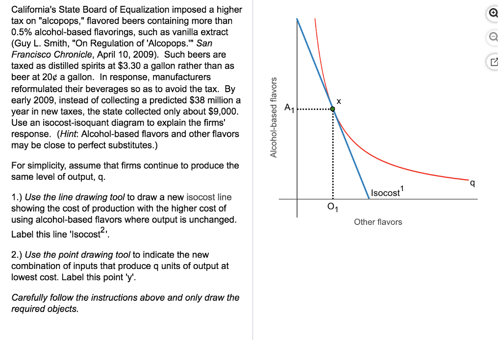 solved-california-s-state-board-of-equalization-imposed-a-chegg