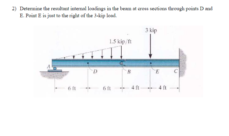 Solved 2) Determine The Resultant Internal Loadings In The | Chegg.com