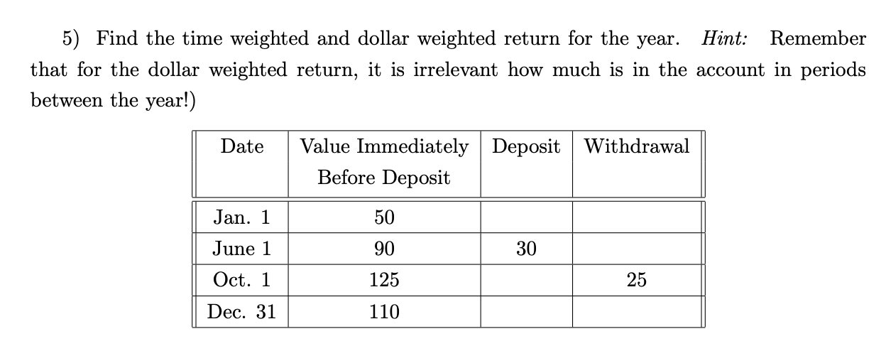 Solved 5) Find the time weighted and dollar weighted return | Chegg.com