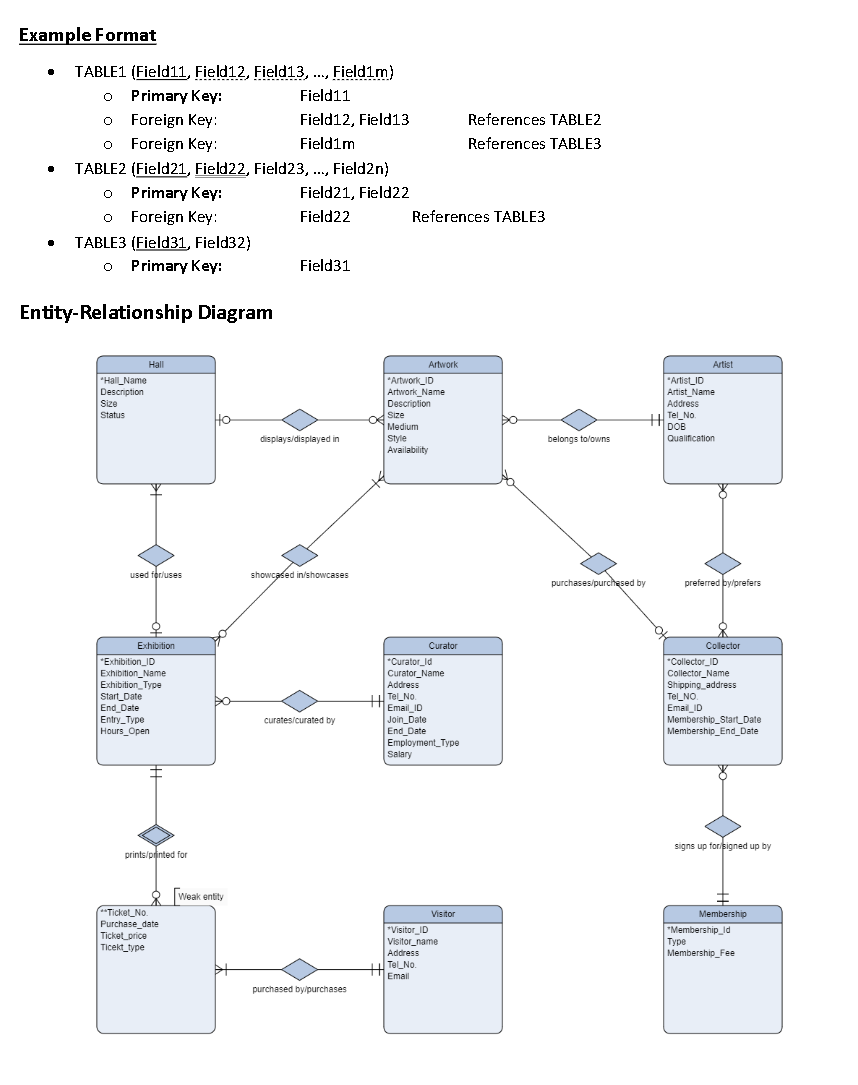 Solved Details The conceptual design on the following page | Chegg.com