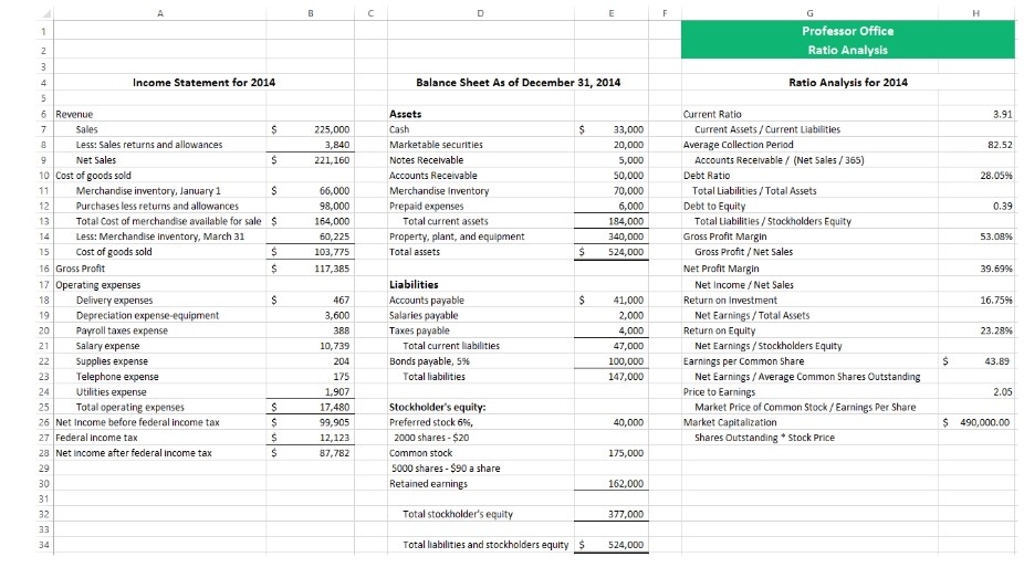 Solved Professor Office. (n.d.). ﻿Excel- ﻿Horizontal | Chegg.com