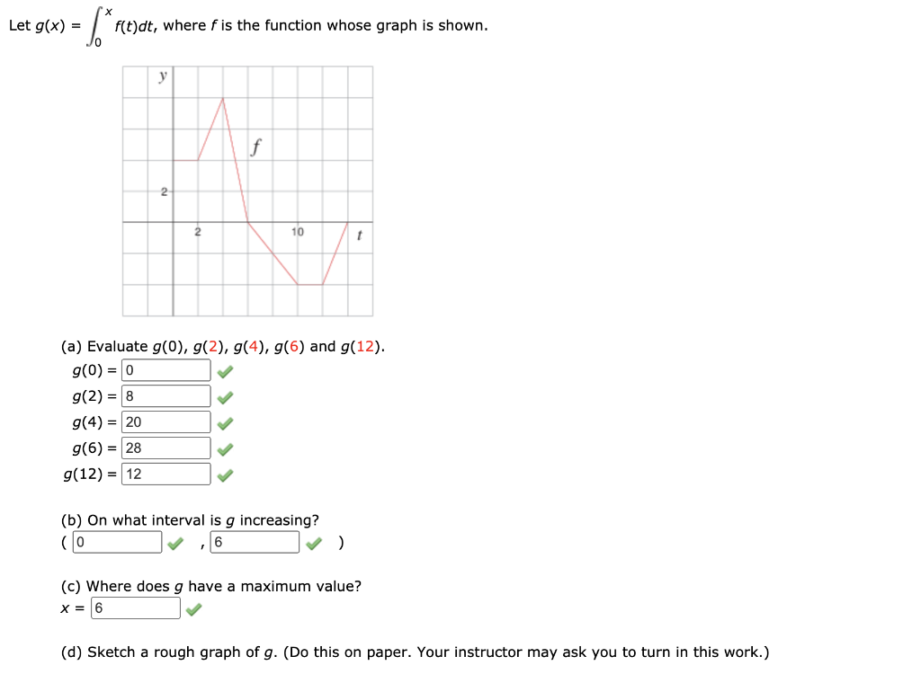 Solved Let G X F T Dt Where F Is The Function W Chegg Com