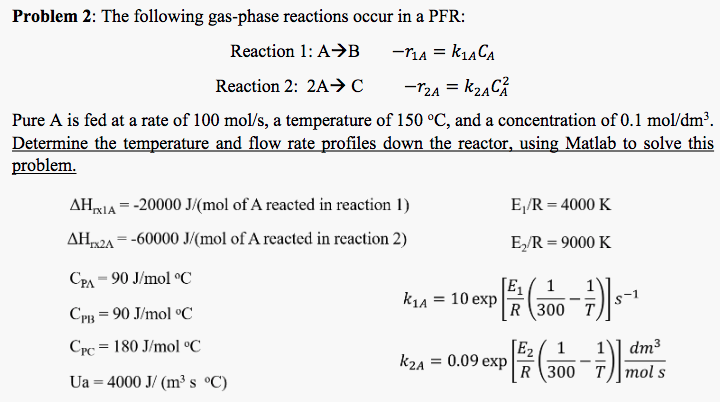 Problem 2: The following gas-phase reactions occur in | Chegg.com