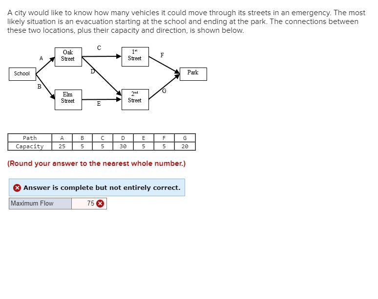 Solved A City Would Like To Know How Many Vehicles It Could