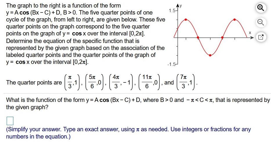Solved The graph to the right is a function of the form y = | Chegg.com