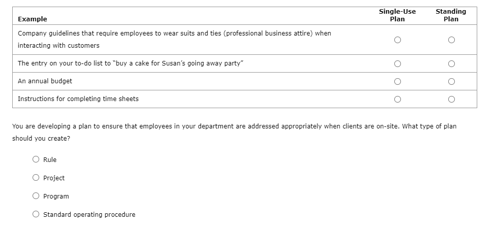 Solved An operational plan provides a detailed road map of | Chegg.com