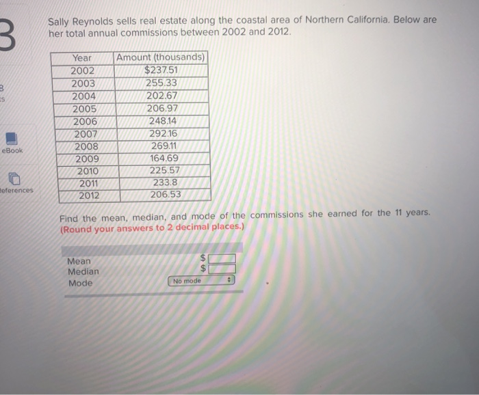 Solved Sally Reynolds sells real estate along the coastal