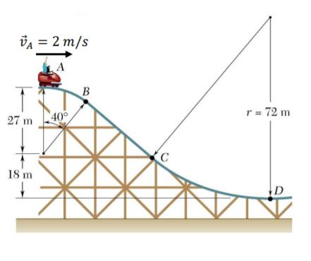 Solved A roller coaster and its occupants have a total mass | Chegg.com