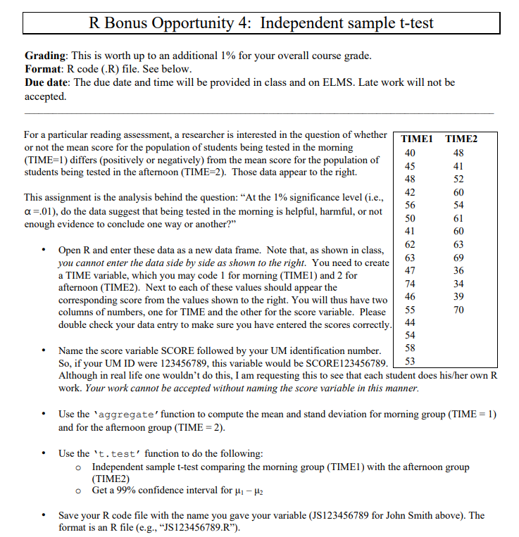 Solved R Bonus Opportunity 4: Independent sample t-test | Chegg.com