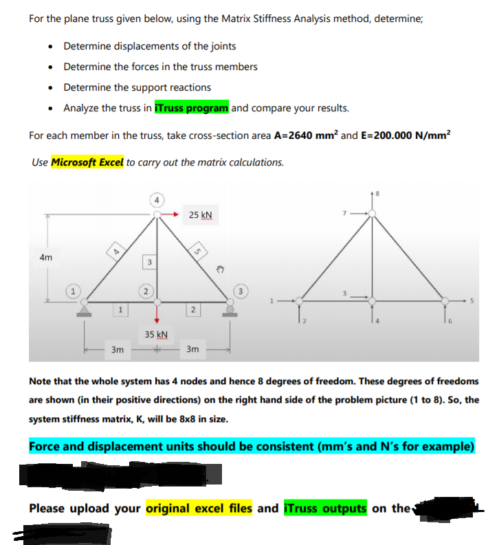 For the plane truss given below, using the Matrix | Chegg.com