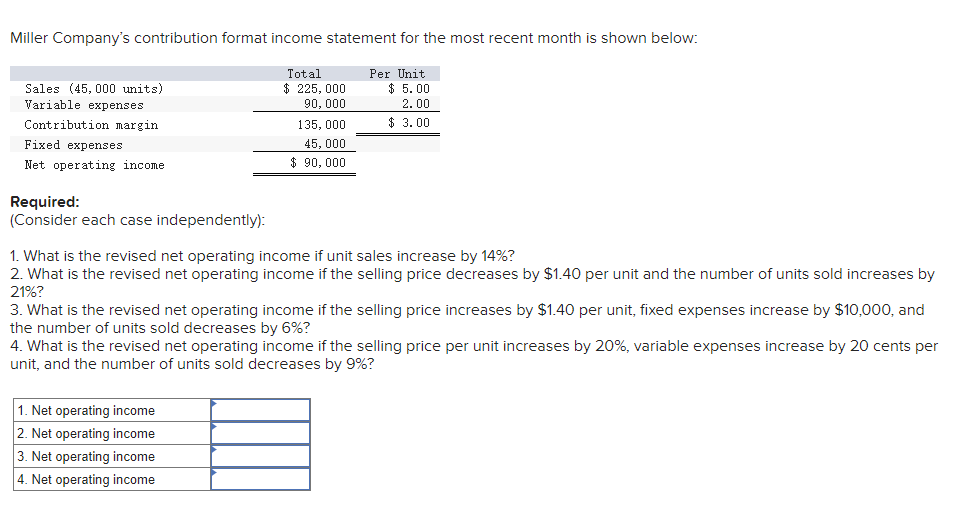 Solved Miller Company's Contribution Format Income Statement 